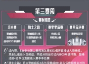 华体会网址-关于2025赛季WNBA前瞻:增至13队总决赛变7场4胜制的信息