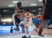 华体会全站-中国U19男篮长时间集训方向不对努力白费