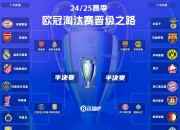 华体会官网-德恩瓦内里拒绝了多特，将与阿森纳续约至