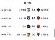 华体会首页-关于中超半程积分：国安申花竞争白热化5队挣扎保级的信息