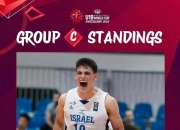 华体会平台-U19男篮世界杯-朱正11+4+7中国不敌新西兰无缘八强的简单介绍