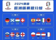 华体会首页-欧洲杯预选赛：球队实力对比，谁更具优势？