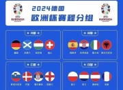 华体会首页-欧洲杯预选赛：球队实力对比，谁更具优势？