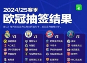华体会网址-包含接连连胜，豪门球队稳坐榜首的词条