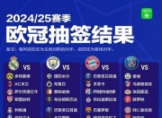 华体会网址-包含接连连胜，豪门球队稳坐榜首的词条