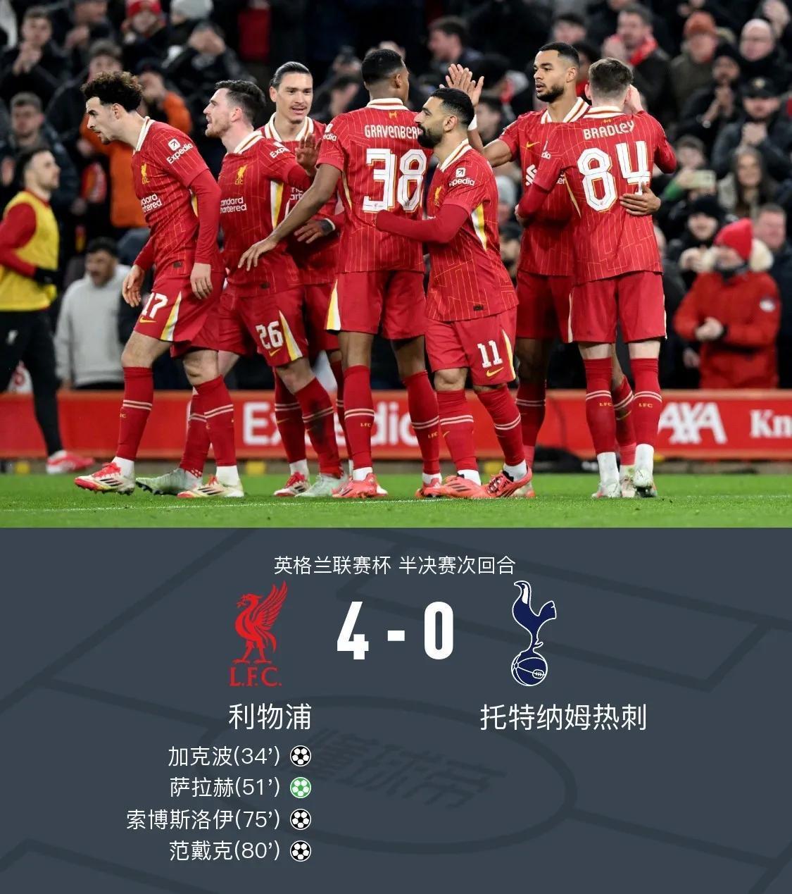 艰难出线：利物浦险胜纽卡斯尔联