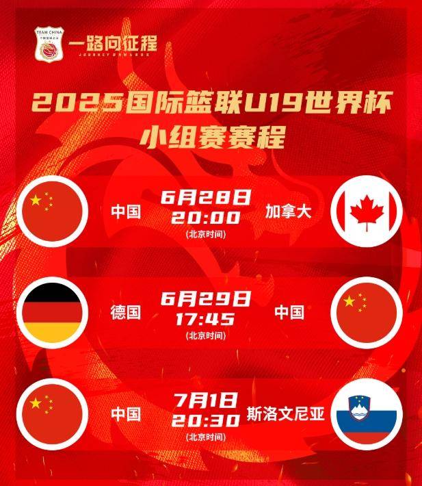U19男篮世界杯-中国不敌新西兰无缘八强