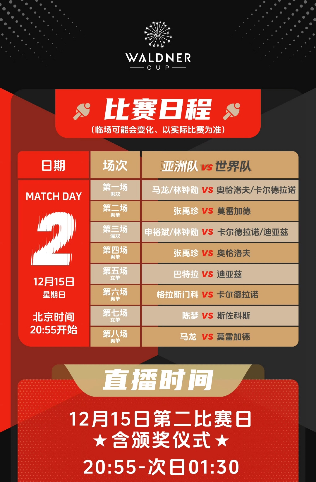 包含周末的中甲榜首大战，两队奖金基本都加到百万以上了的词条