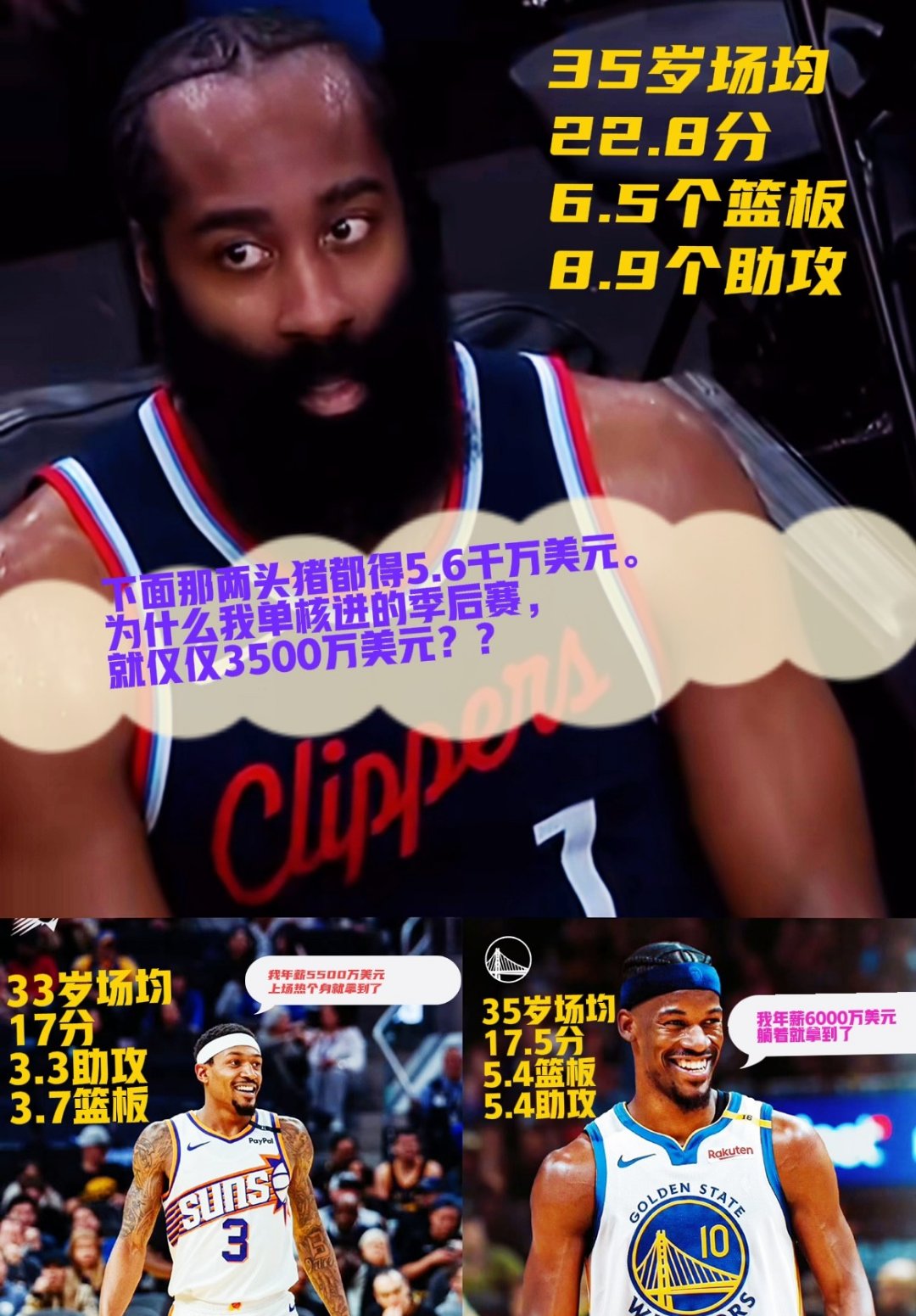 火箭顶薪6000万VS快船“霸王条款”！哈登的未来决定联盟走向！的简单介绍