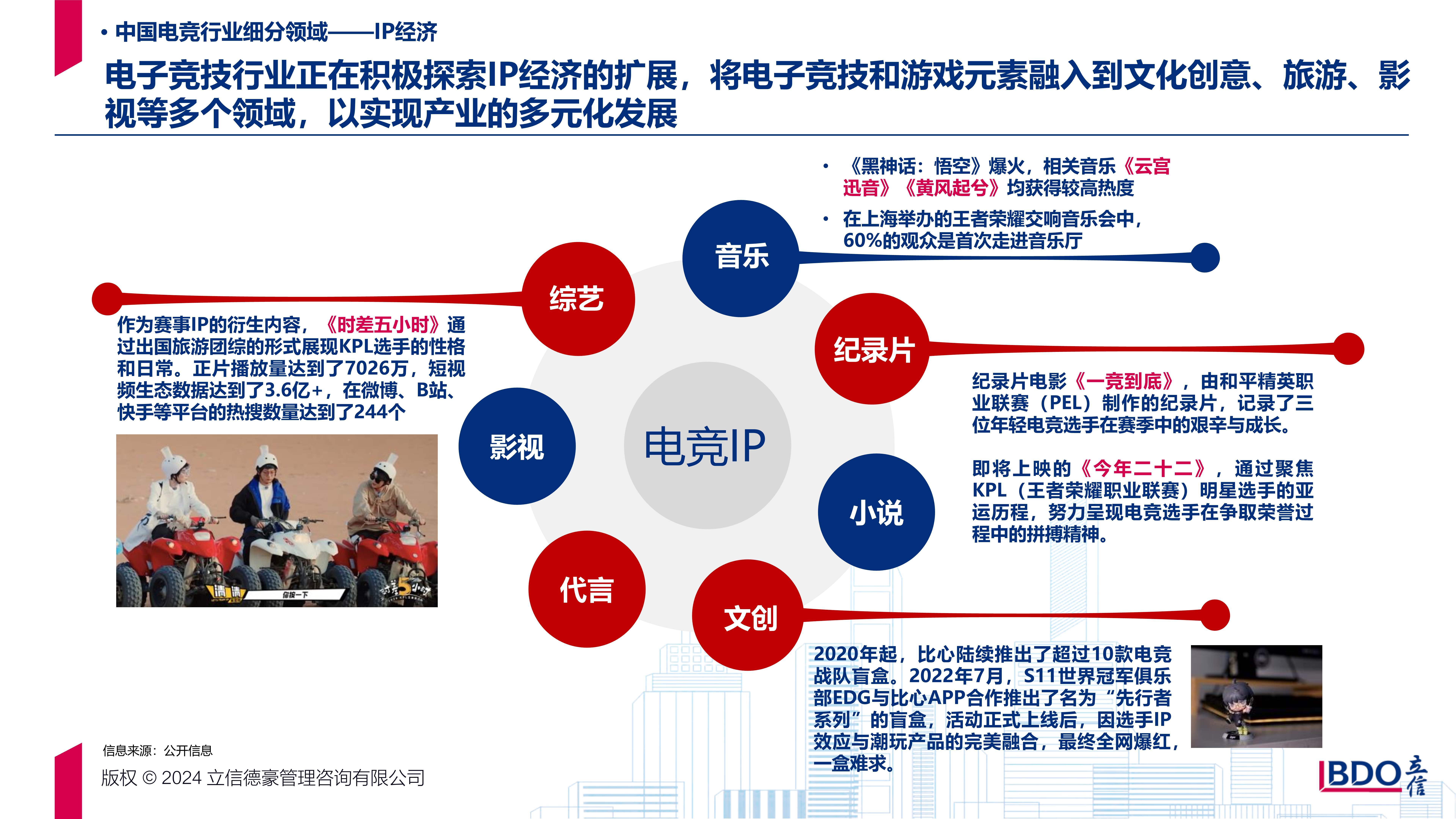 北京发布促进游戏电竞行业高质量发展11条