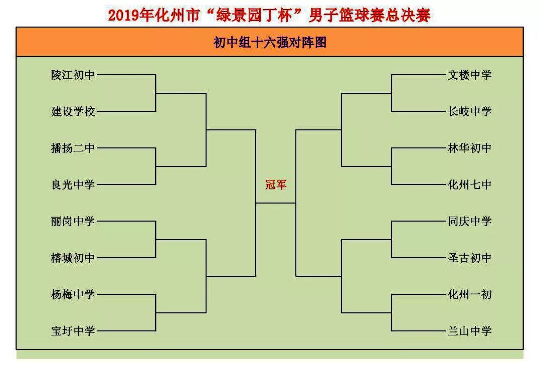 包含欧U21赛制详解决赛圈16队西德英法争冠胶着的词条