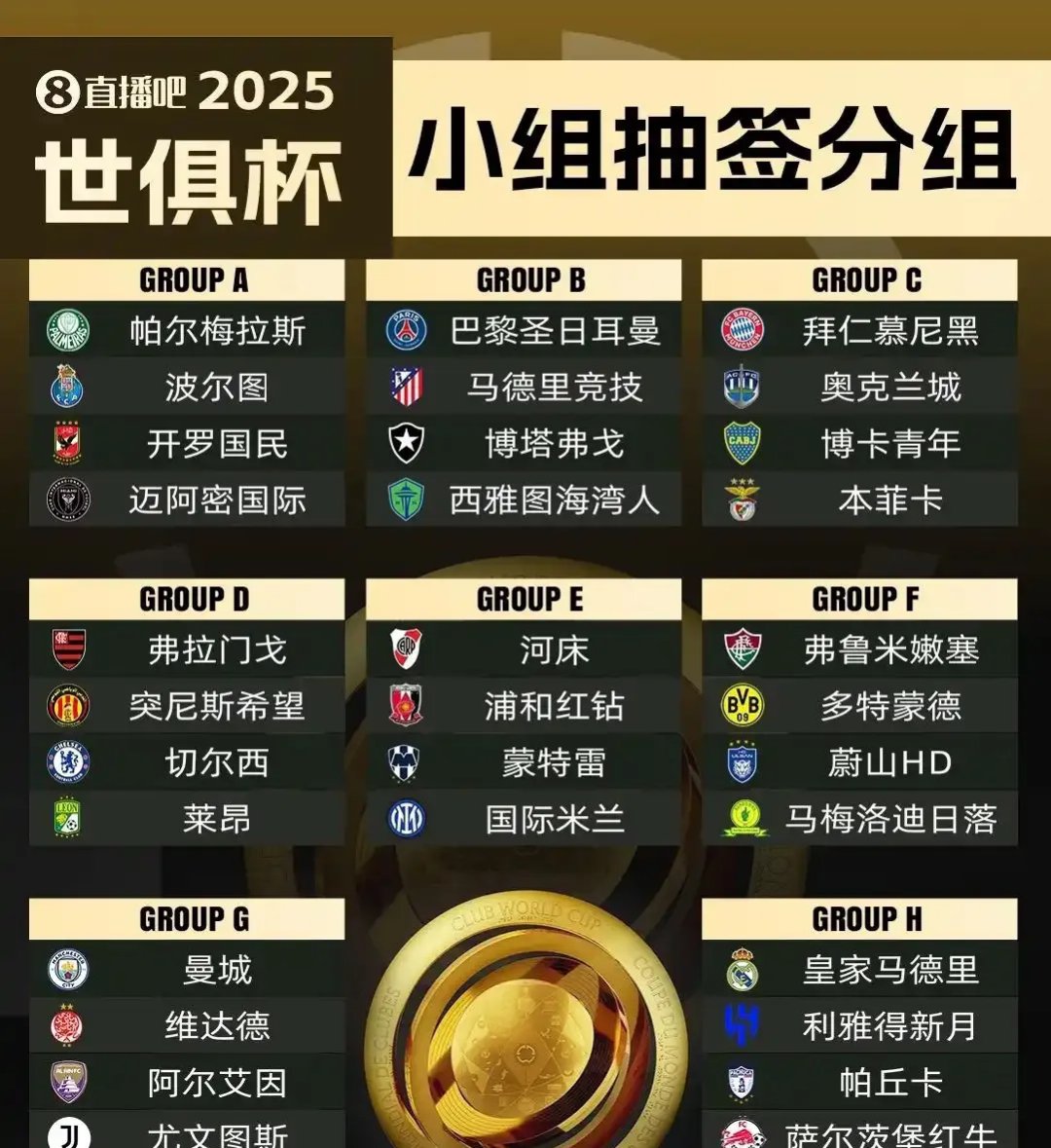 世俱杯一日双败！亚洲足球与南美豪强差距几何？的简单介绍