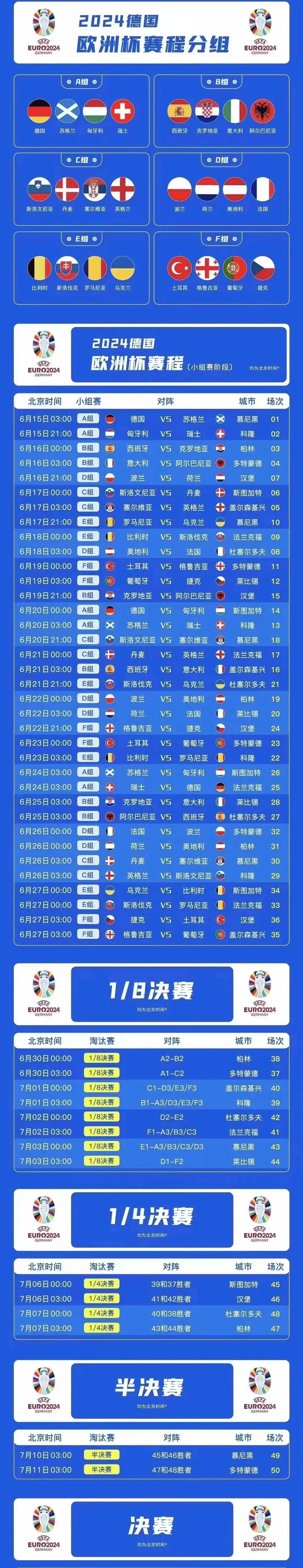 欧洲杯预选赛：球队实力对比，谁更具优势？