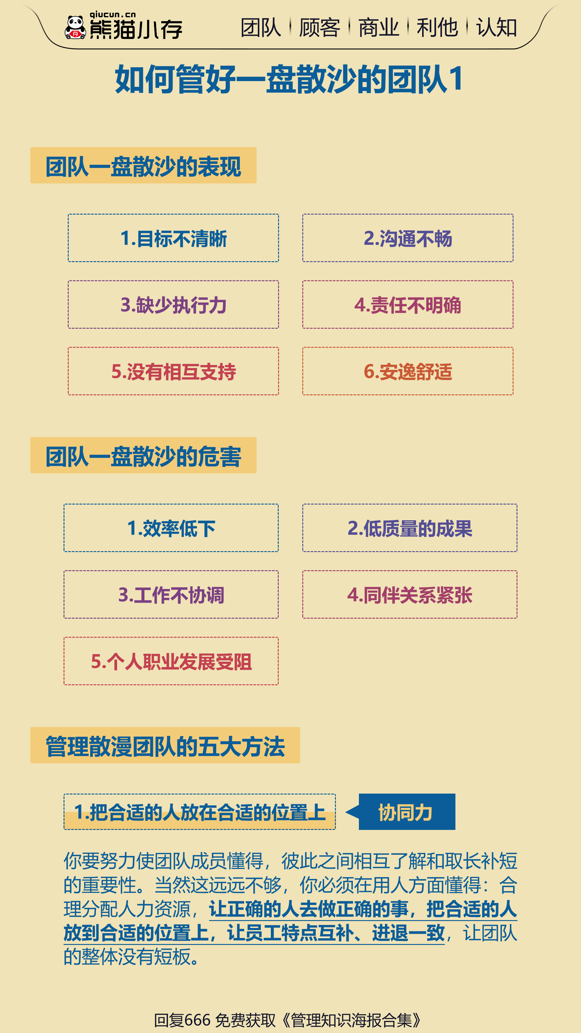 队友之间关系微妙引起团队内部矛盾
