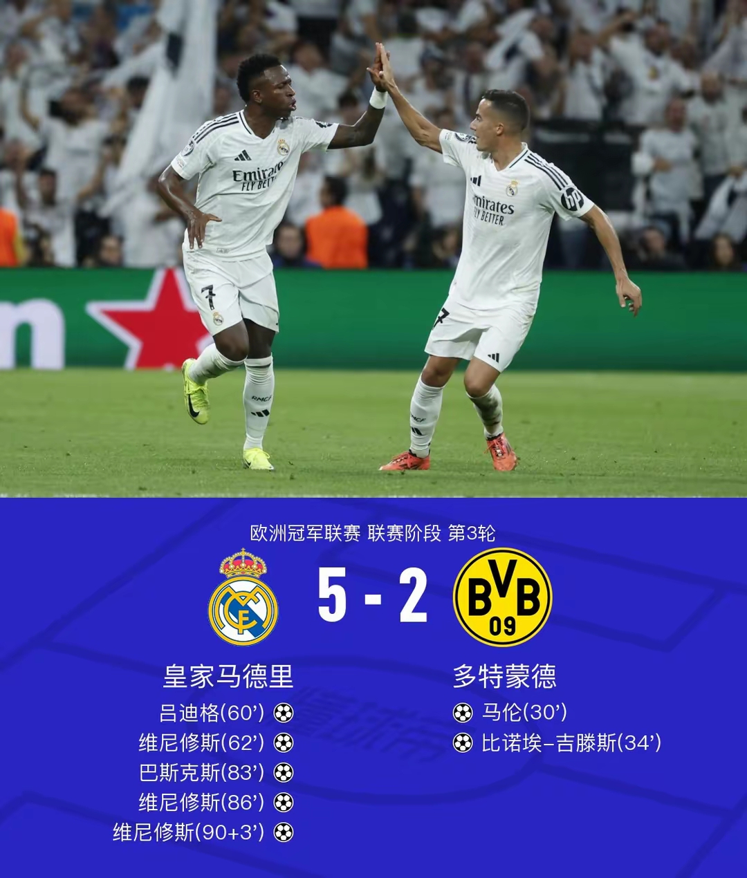 包含尤文图斯不敌莱比锡，欧冠阻碍重重的词条