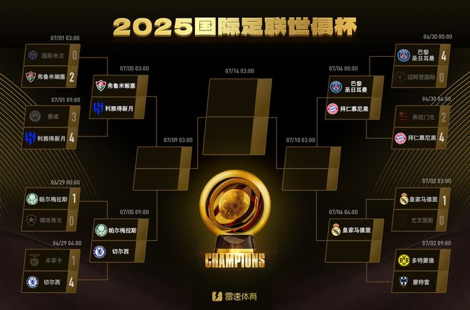 多特世俱杯征程总结：憾负皇马无缘四强，共获奖